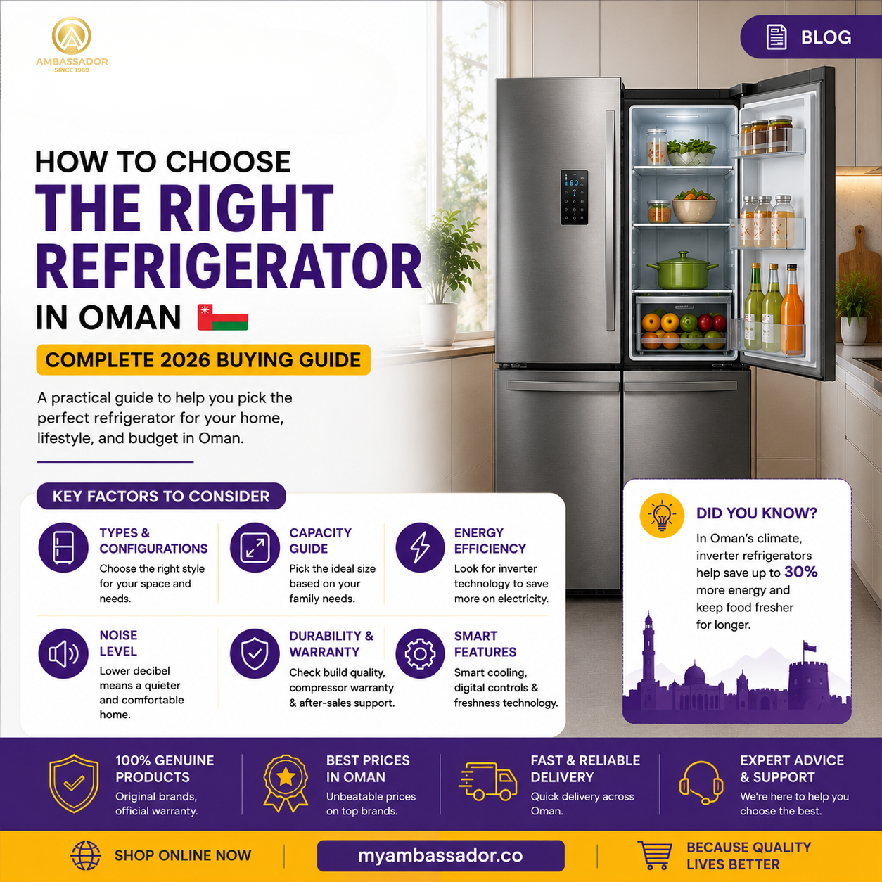 How to Choose the Right Refrigerator in Oman — 2026 Buying Guide