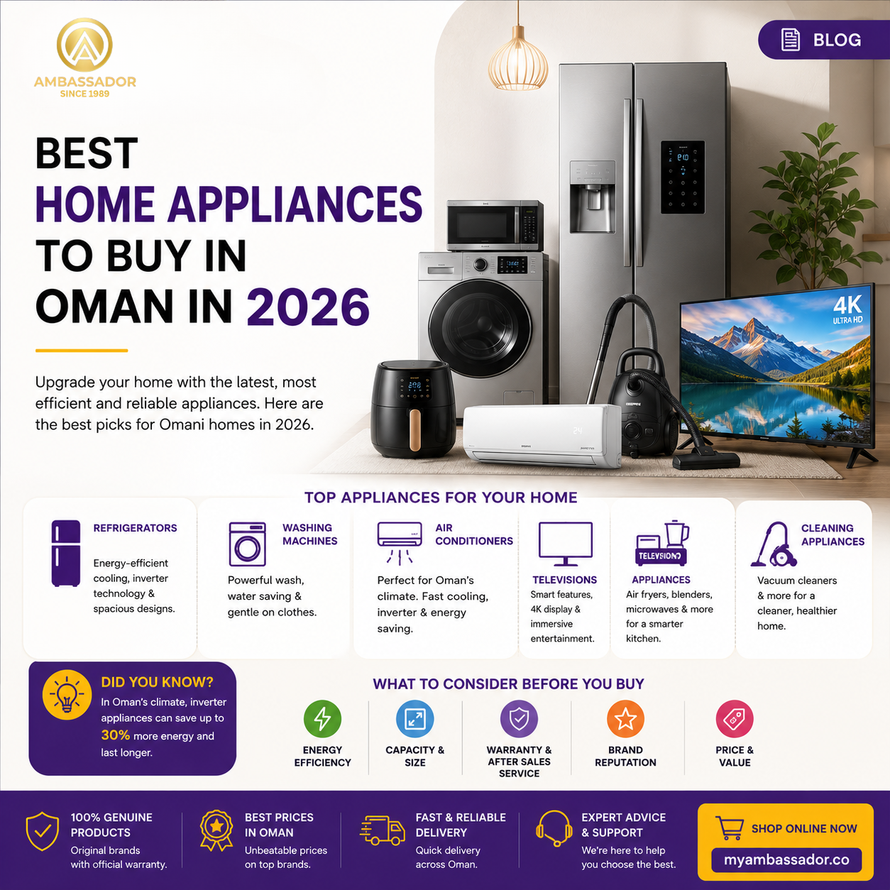 Best Home Appliances to Buy in Oman in 2026