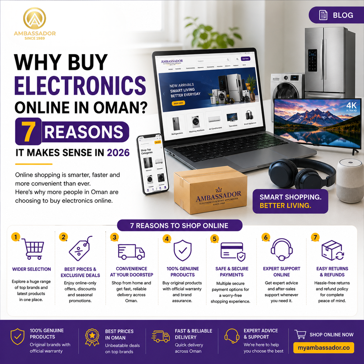 Why Buy Electronics Online in Oman