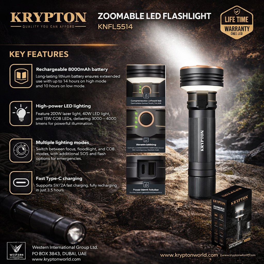 Krypton Zoomable LED Flashlight KNFL5514 | 8000mAh | 3000–4000 Lumens | Type-C Fast Charging